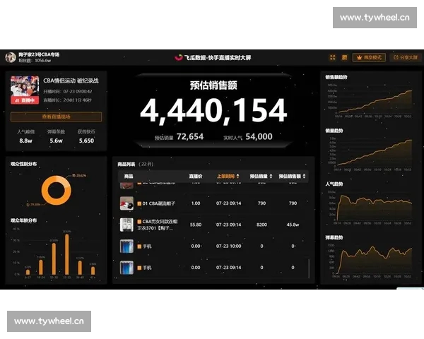 篮球直播官网入口一站式高清赛事观看与实时数据平台专业分析服务