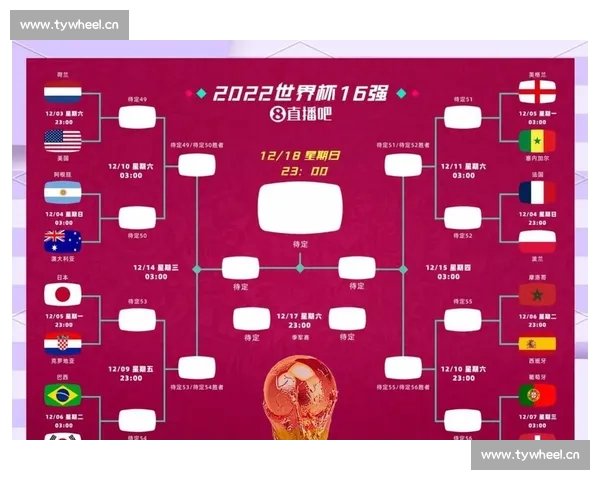 足球世界杯预选赛激战正酣 各大洲强队争夺名额争斗升级